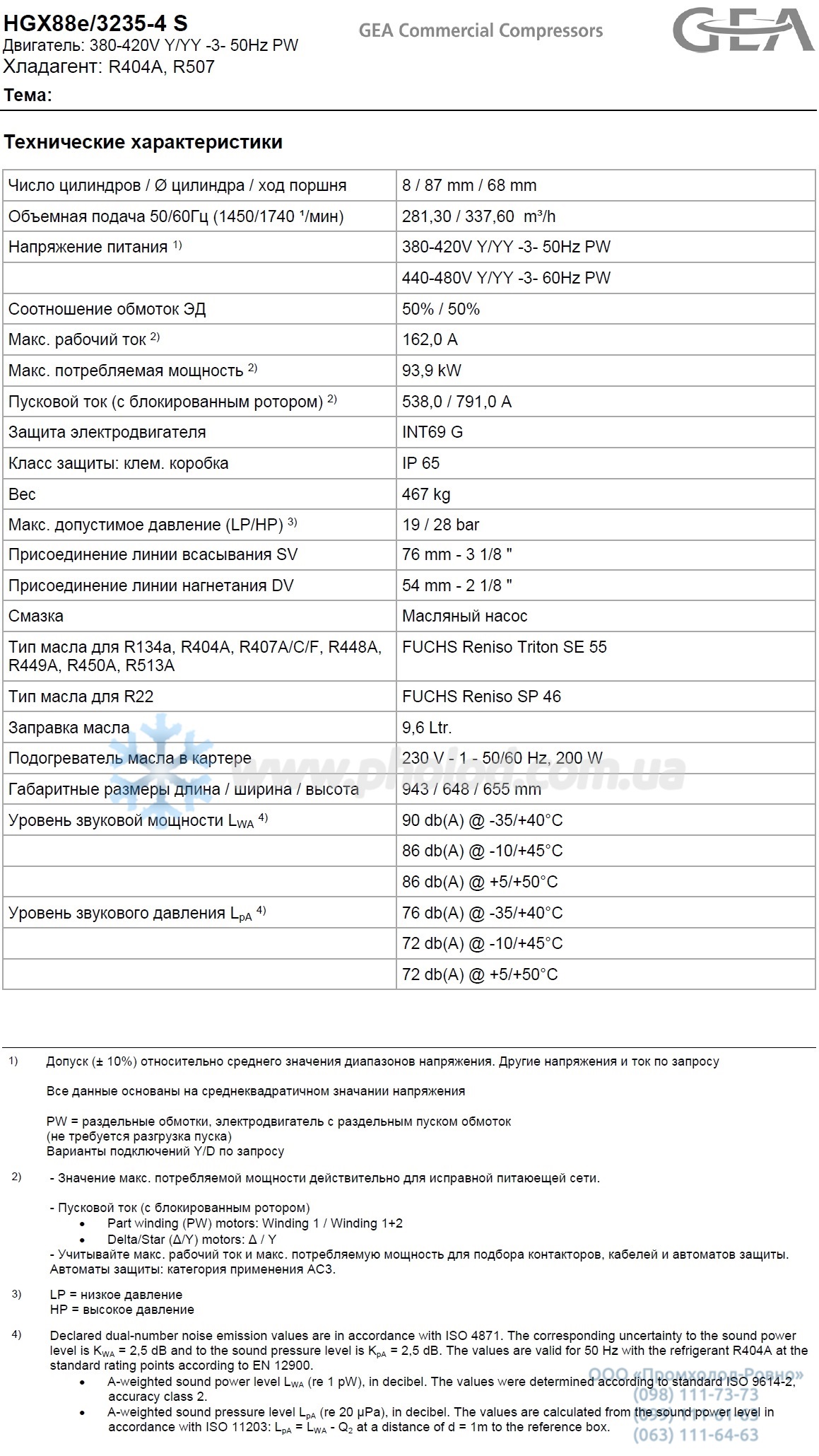 HGX88e 3235-4s - 1