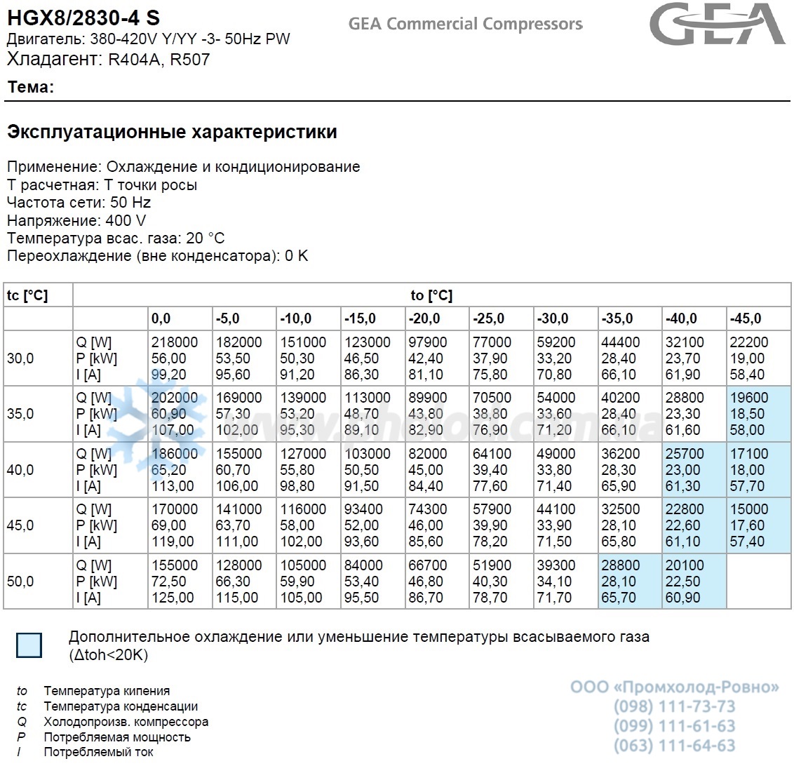 HGX8 2830-4S - 2