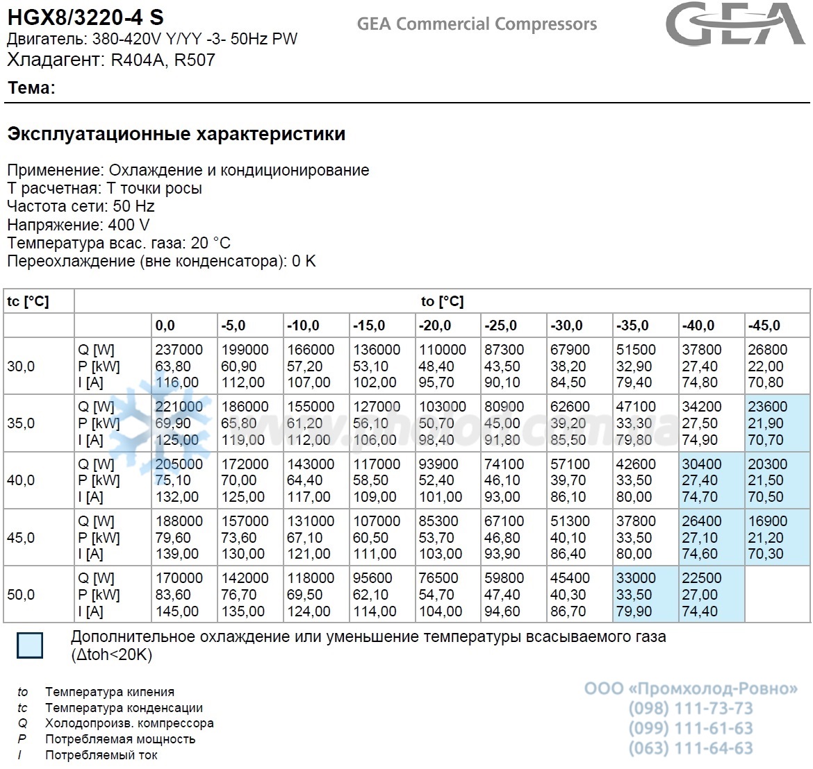 HGX8 3220-4S - 2