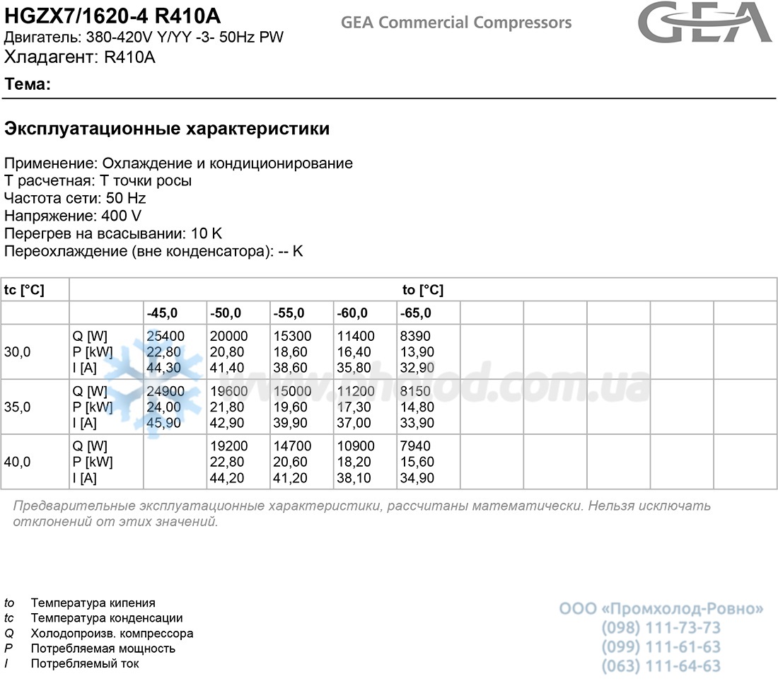 HGZX7 1620-4 R410A - 2