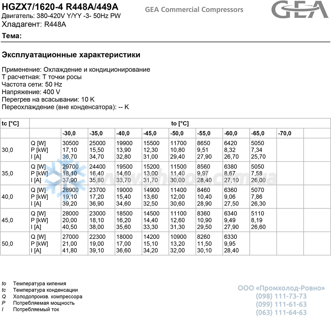 HGZX7 1620 4 R448A 449A R448A - 2