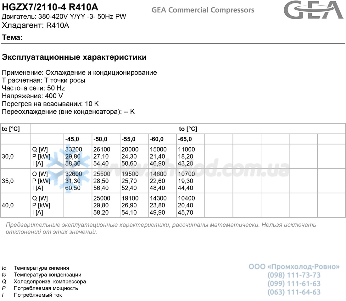 HGZX7 2110 4 R410A R410A - 2