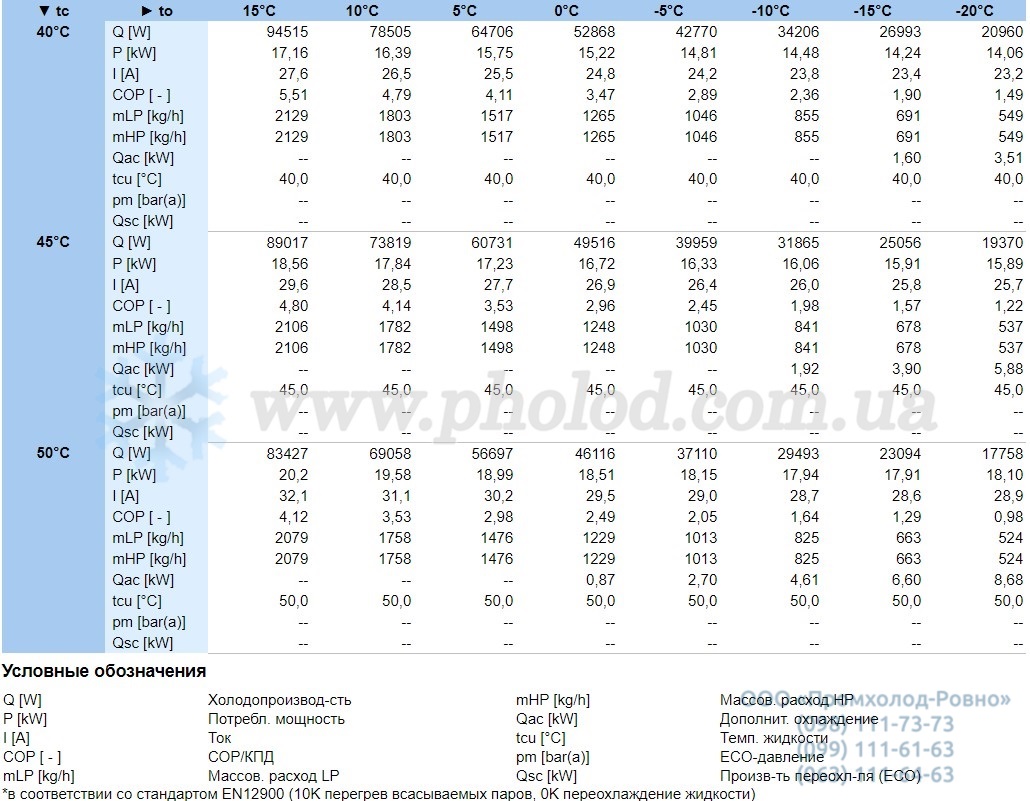 HSK5353-35-40P - 2