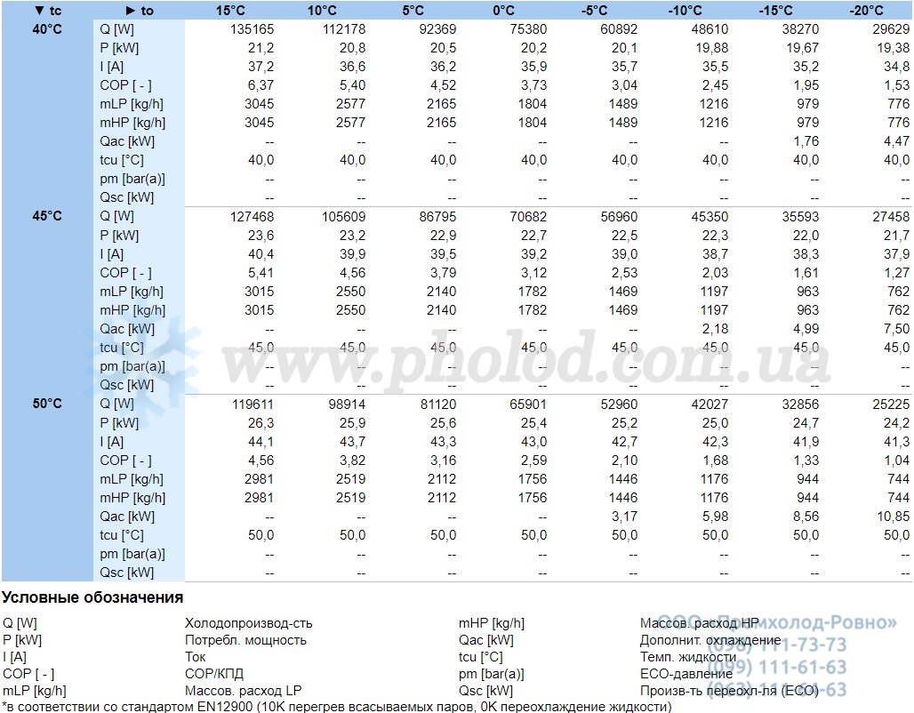 HSK6451-50-40P - 2