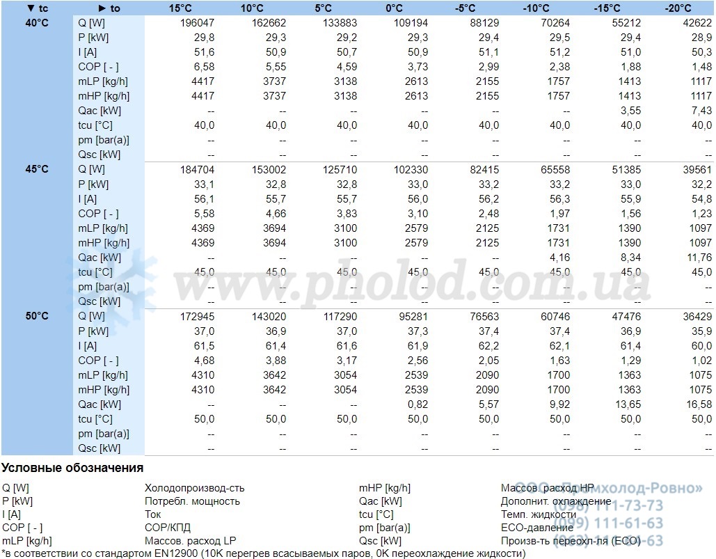 HSK7451-70-40P - 2