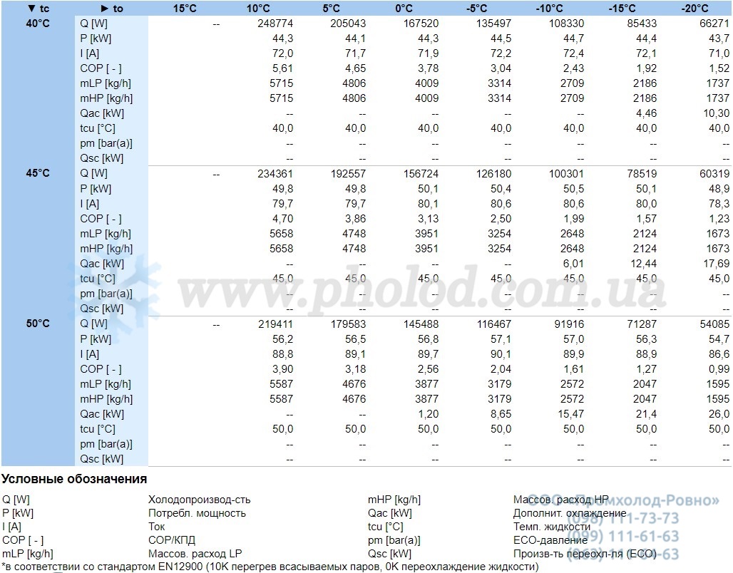 HSK8551-80-40P - 2