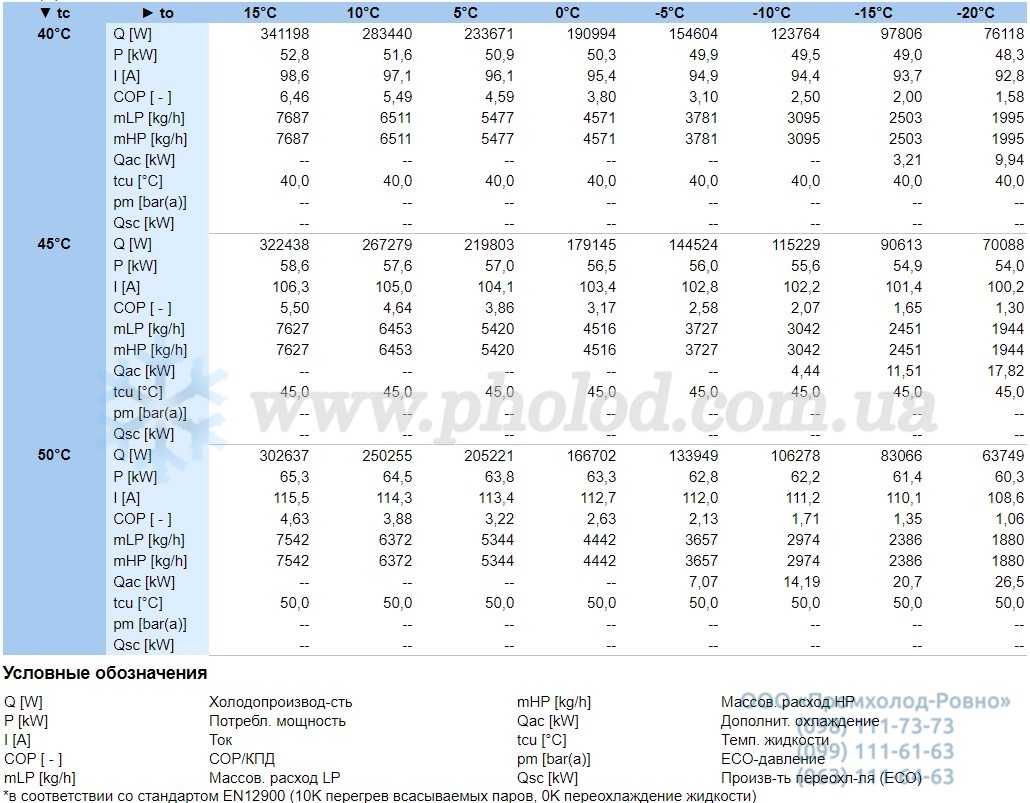 HSK8561-125-40P - 2