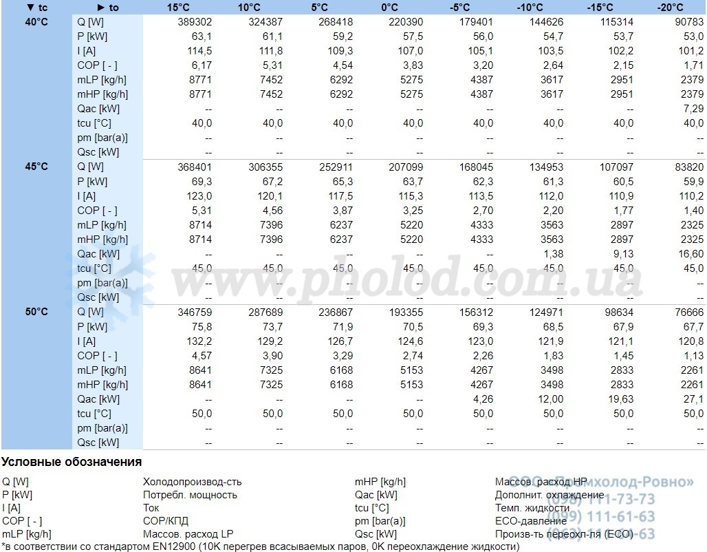 HSK8571-140-40P - 2