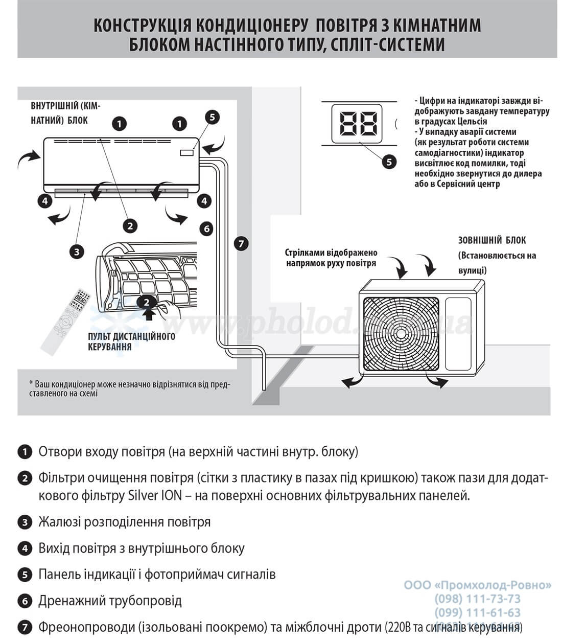 Heating_Belt_obem_postavki