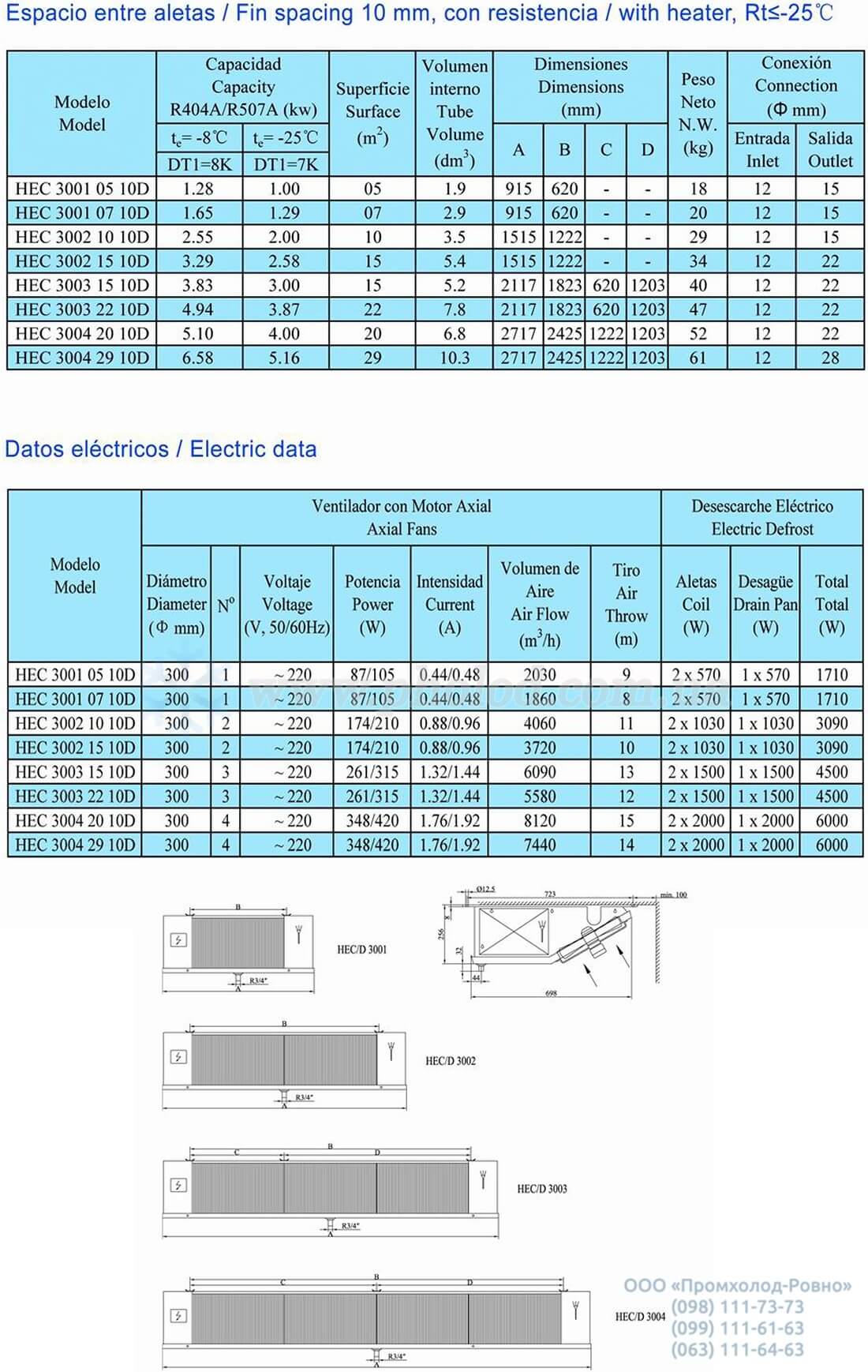 Hispania HEC - 10