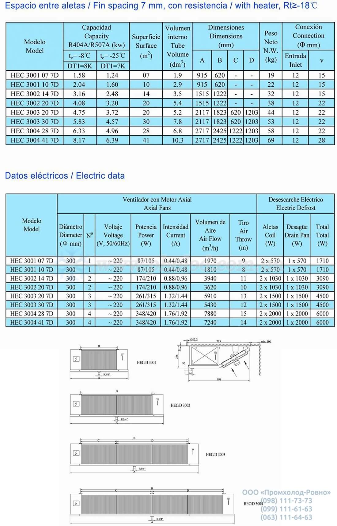 Hispania HEC - 7