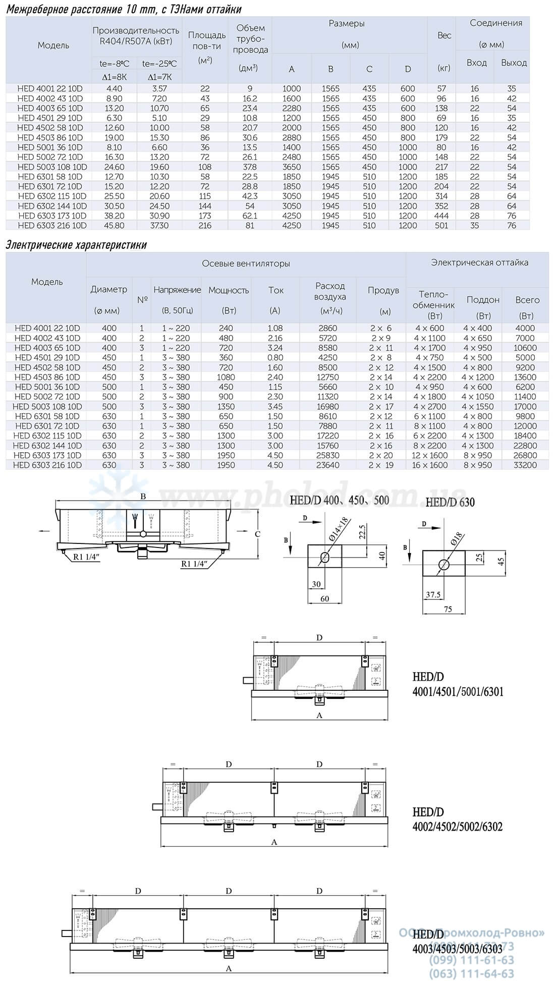 Hispania HED - 10