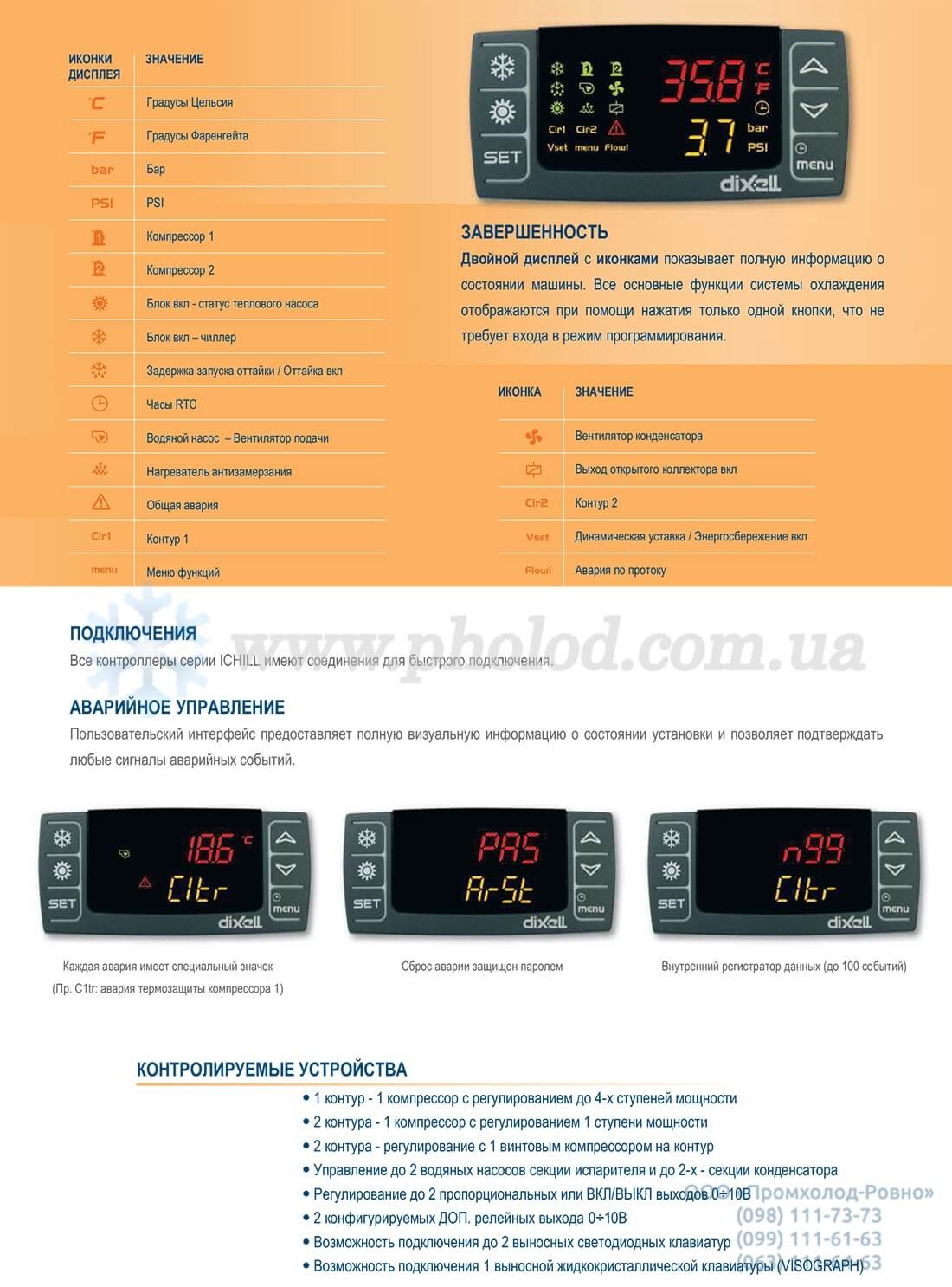 IC208CX - 2