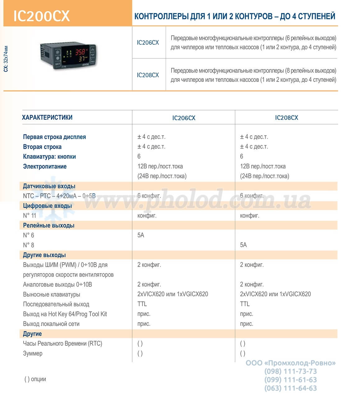 IC208CX - 3