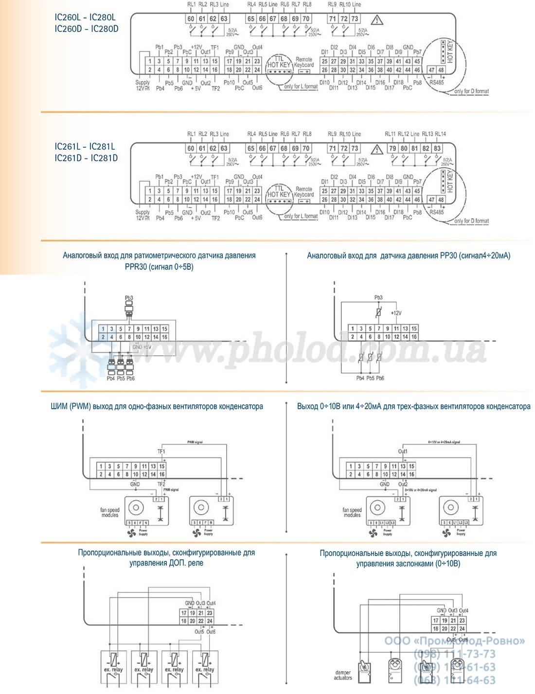 IC261L - 4