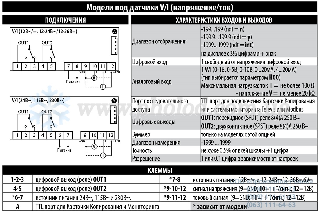 ICPlus915 - 19