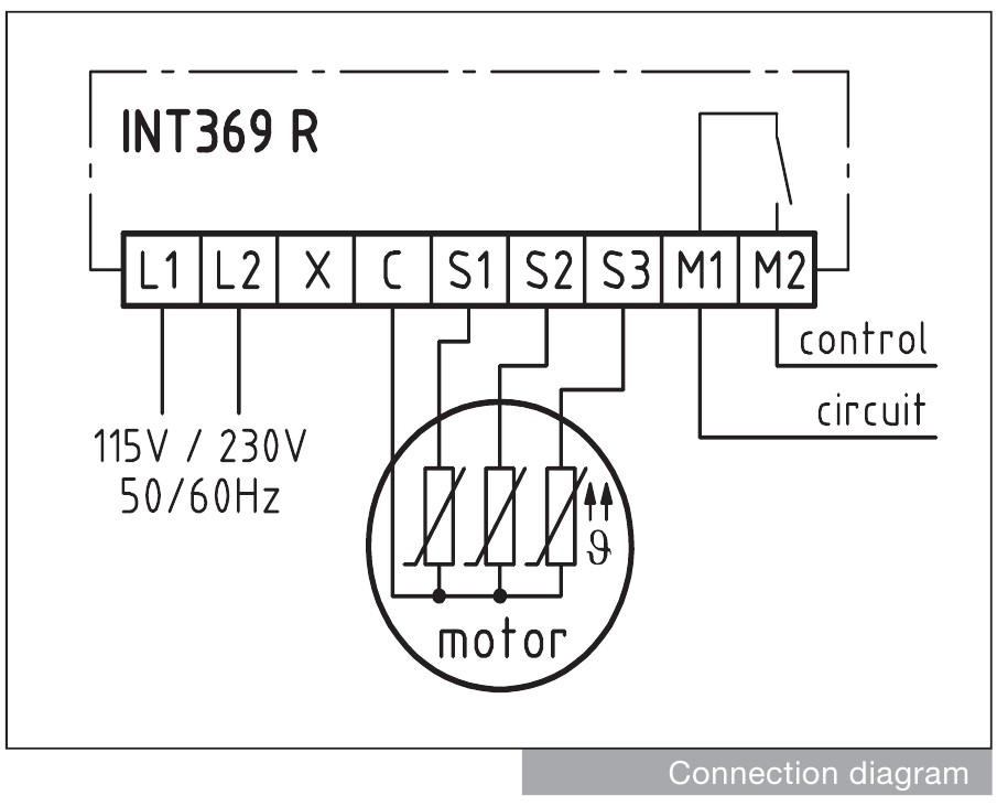 INT369 R - 2