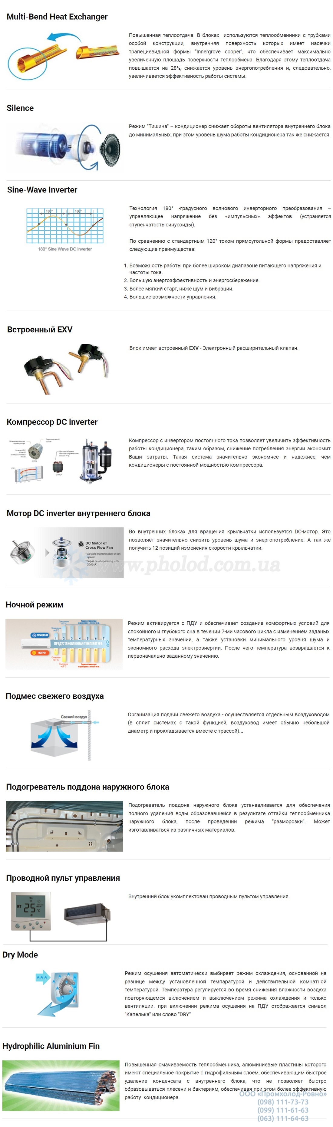 Konditsioner_IdeaPro_PG_kanalnogo_tipa