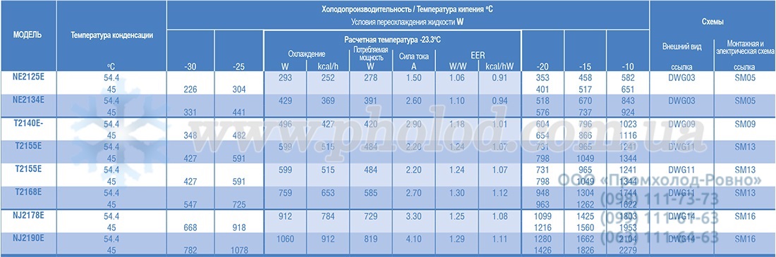 LBP (R22) 2