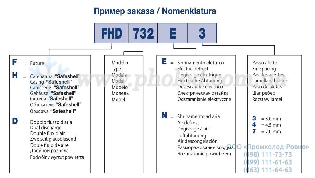 LU-VE FHD - 2