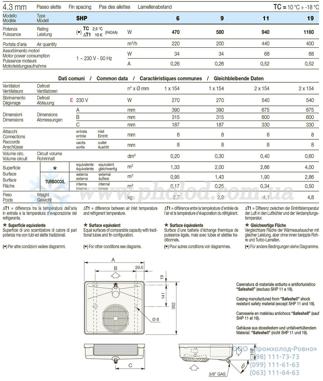 LU-VE SHP - 1