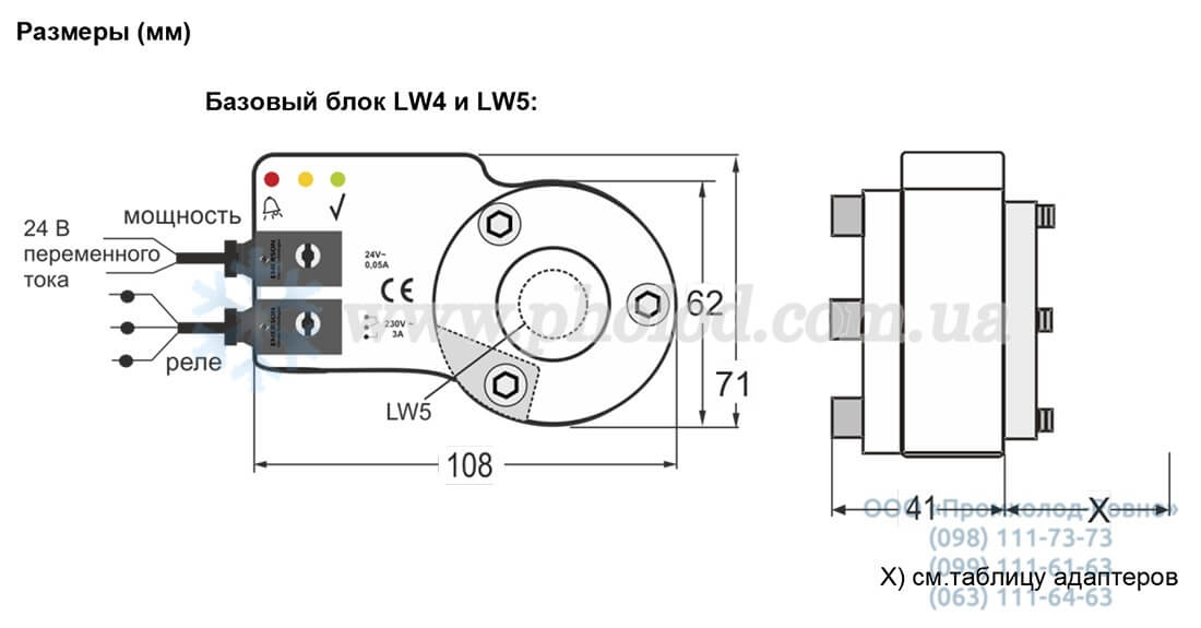 LW4-L120 - 2