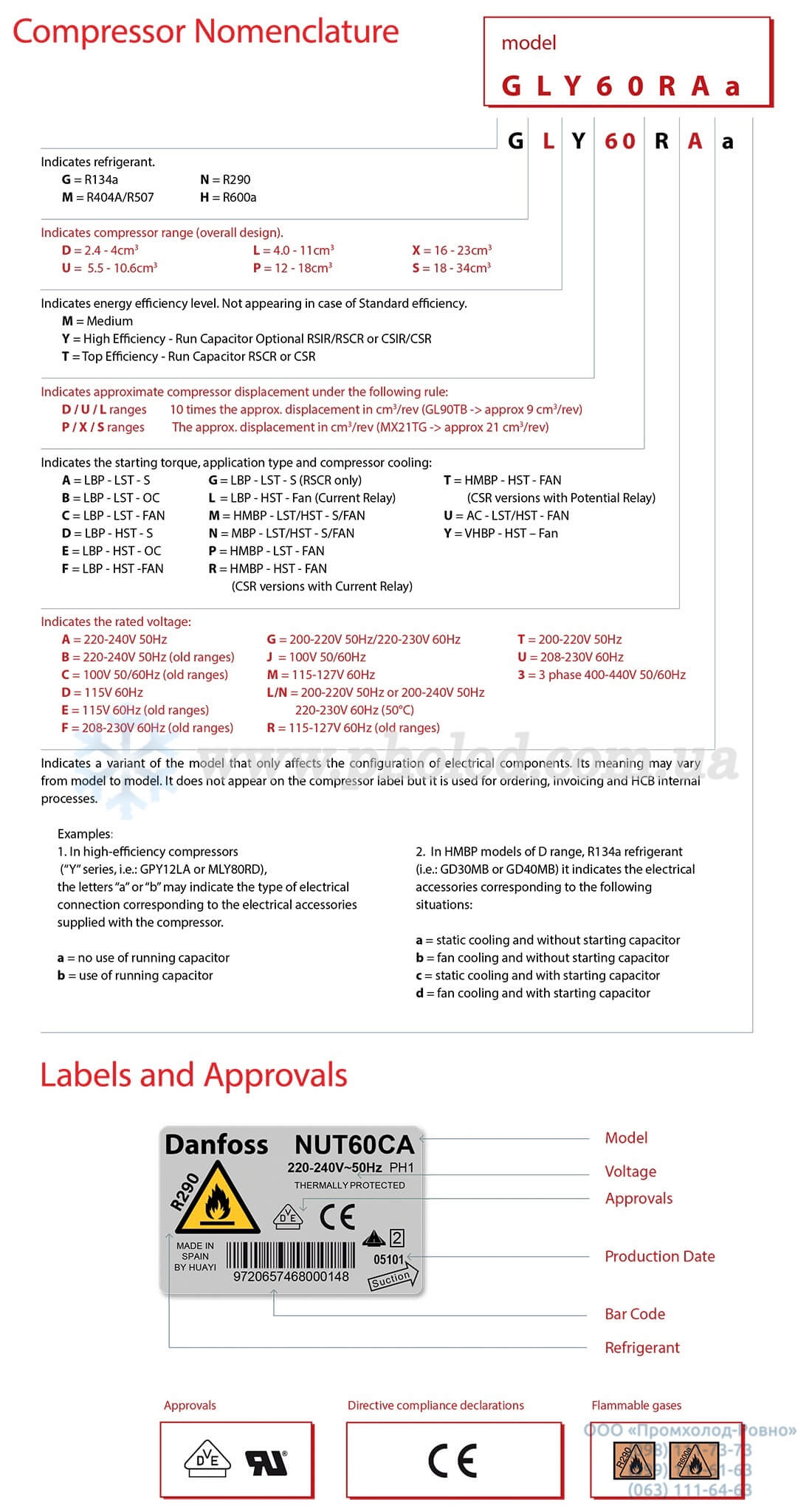 Light Commercial Refrigeration Compressors Danfoss