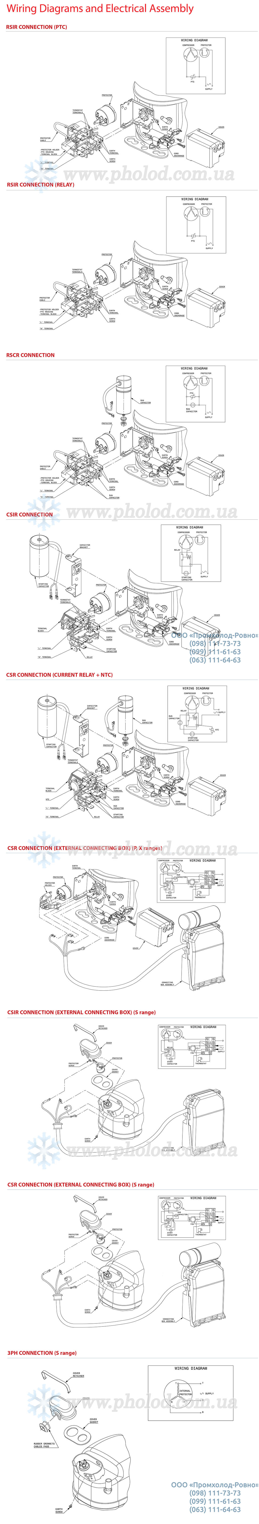 Light Commercial Refrigeration Compressors Danfoss 1