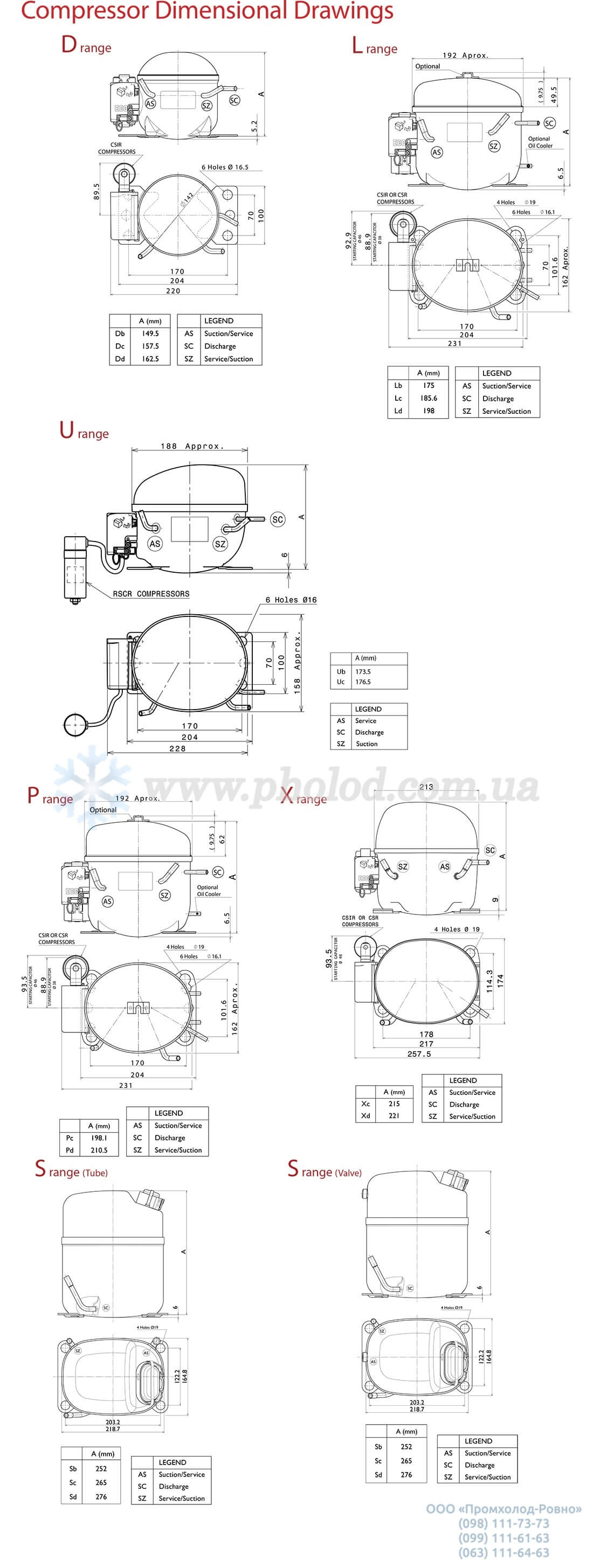 Light Commercial Refrigeration Compressors Danfoss 2