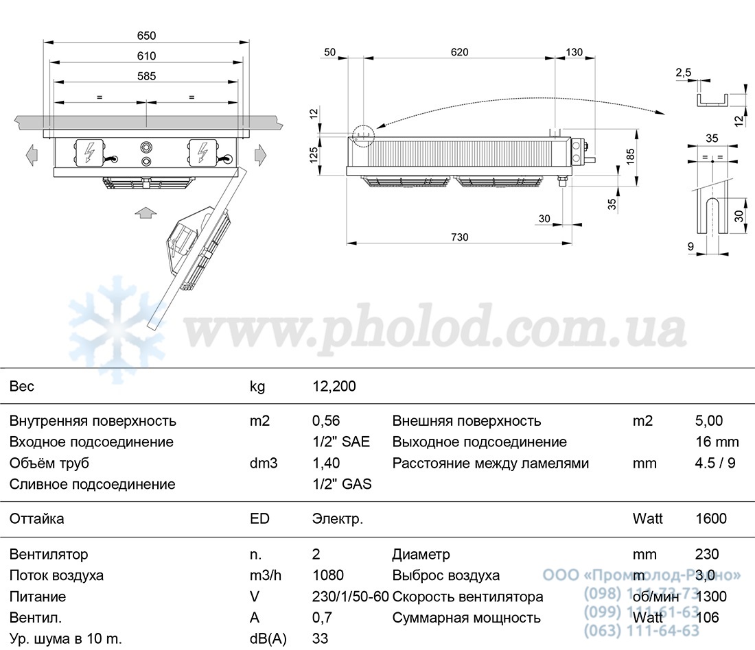 MIC 160 ED