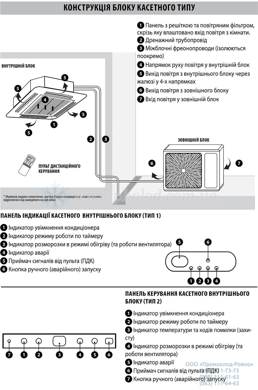 MIDEA MCD - 10