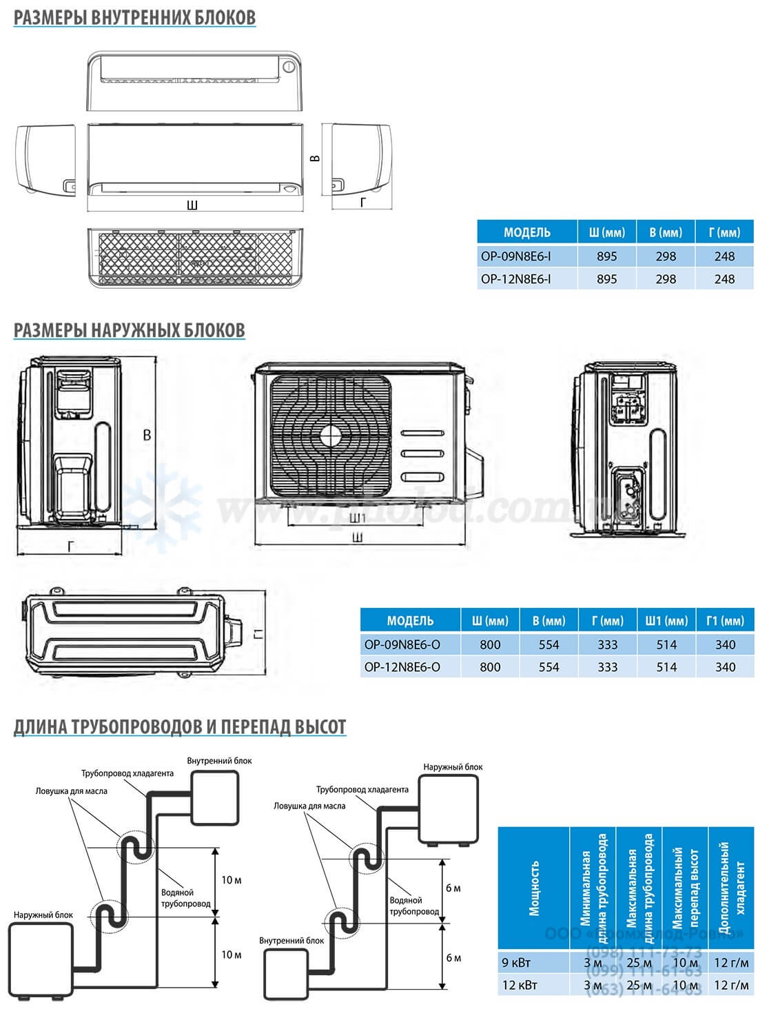 MIDEA Oasis Plus - 2