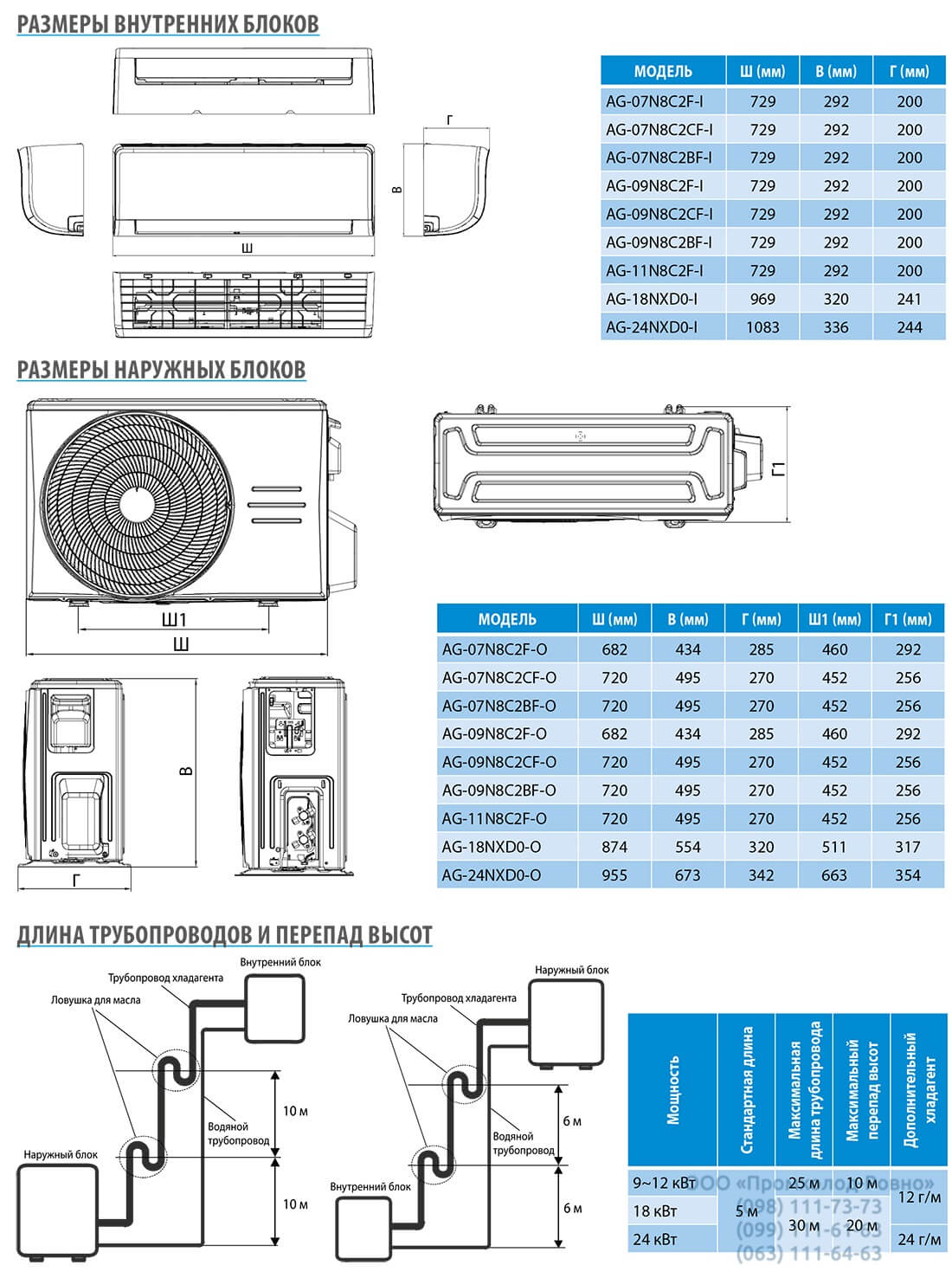 MIDEA_XTREME_SAVE_ECO_1