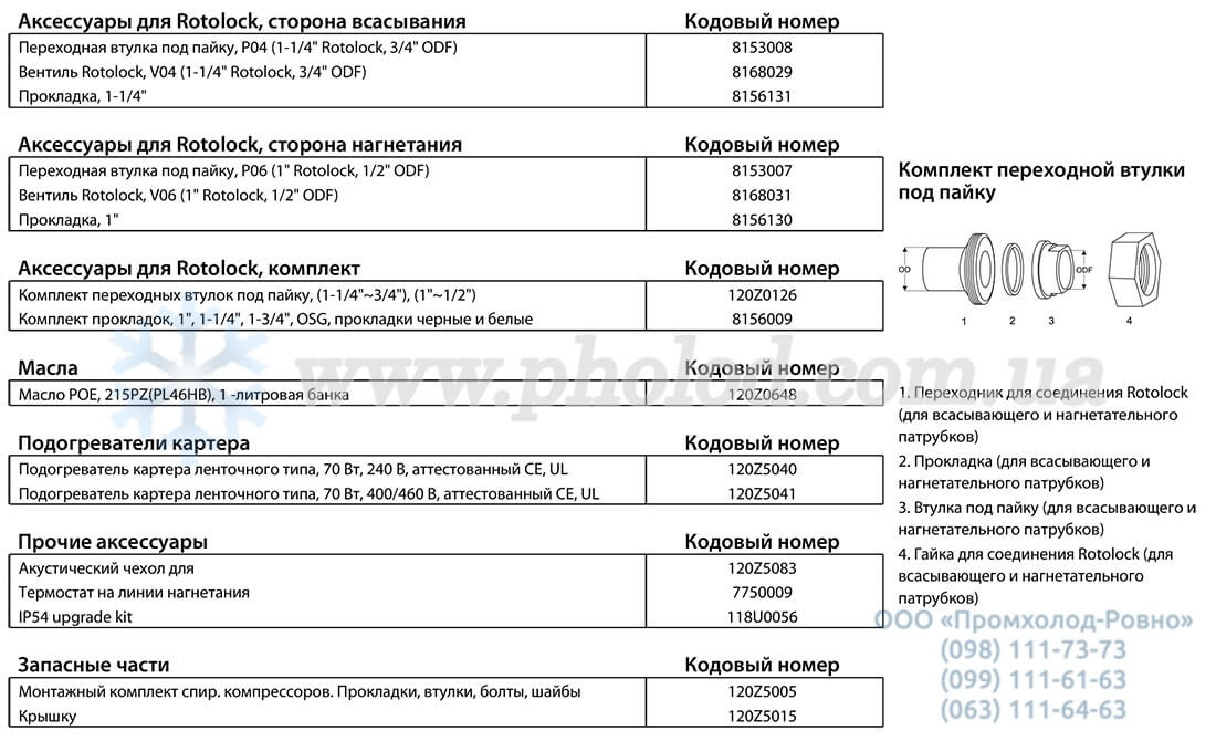 MLZ019T4LP9A - 3