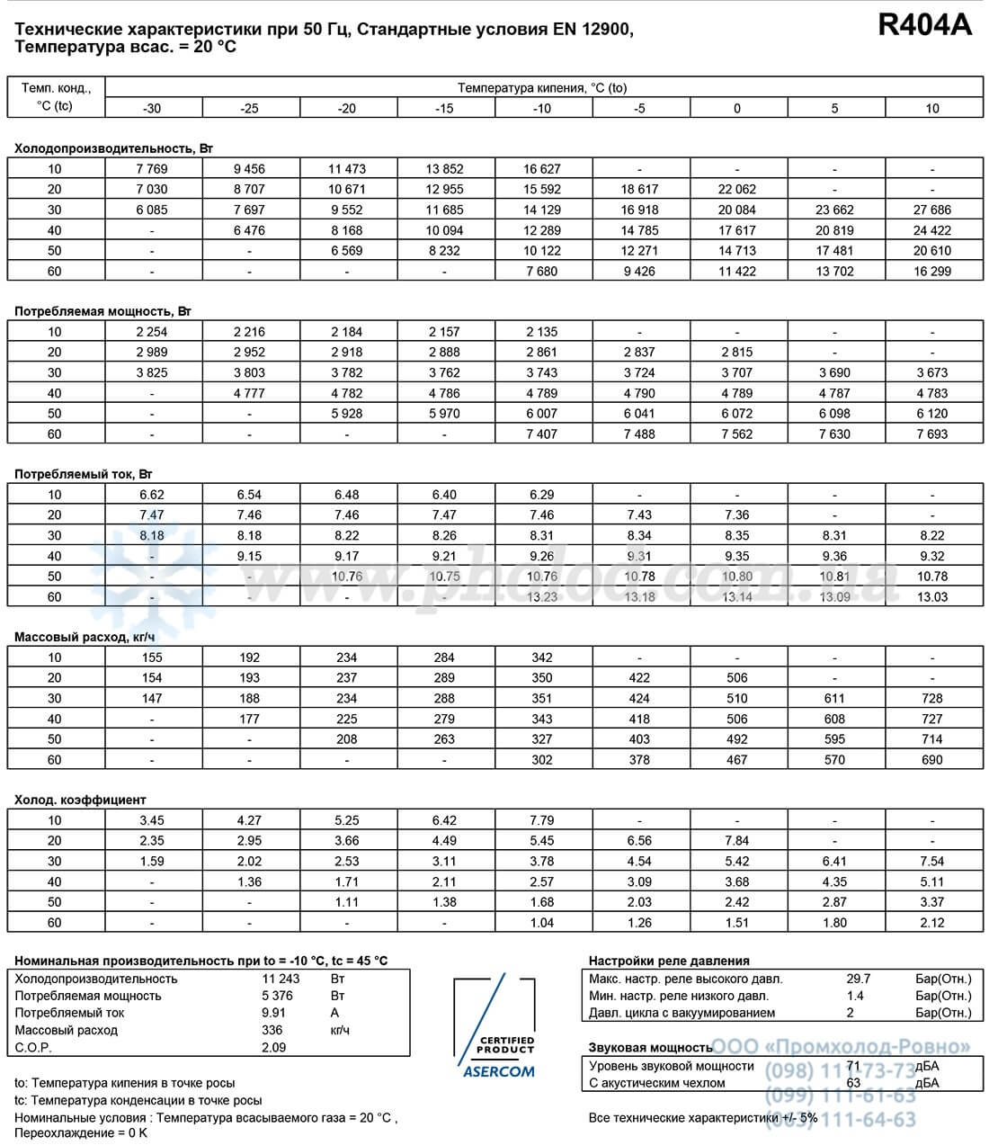 MLZ048T4LC9A - 2