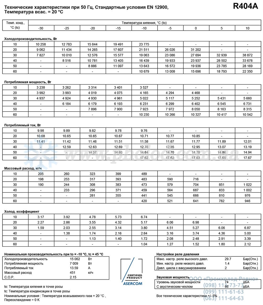 MLZ066T4LC9A - 2