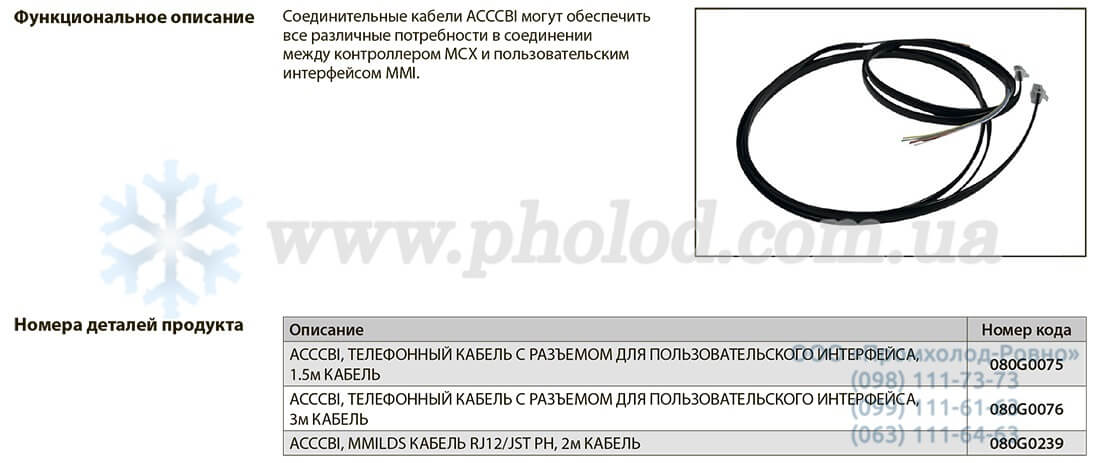 MMIGRS 2 (080G0075)