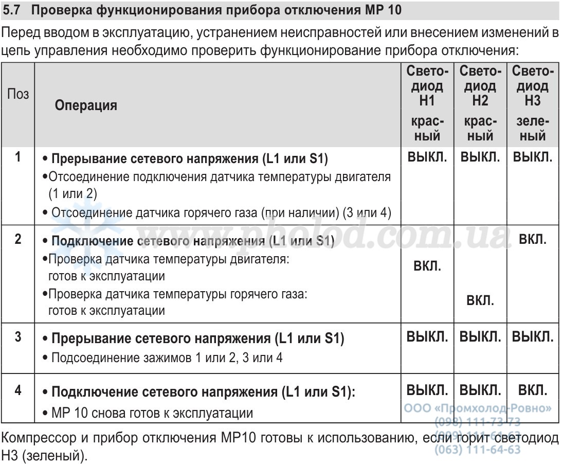 MP10 - 3