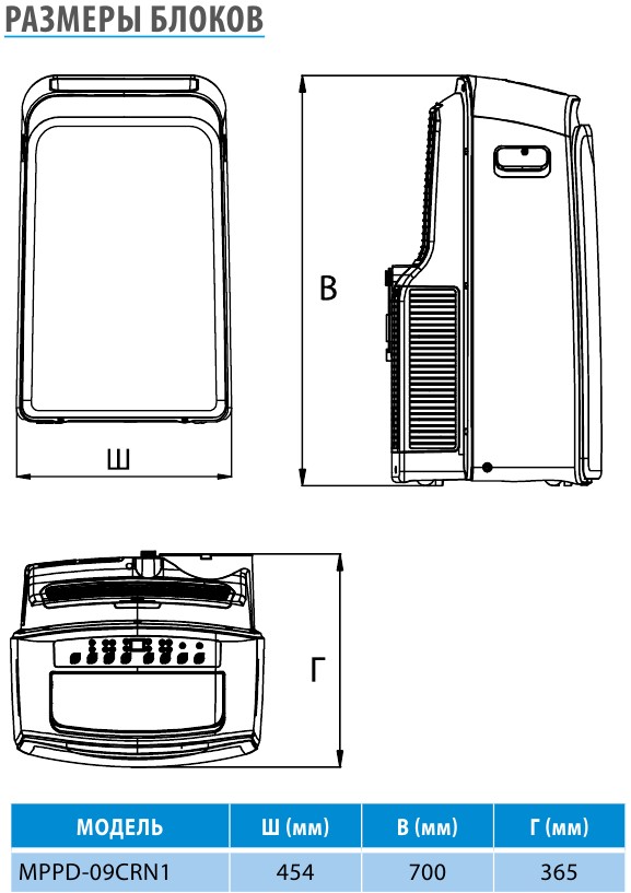 MPPD-09СRN1 - 2