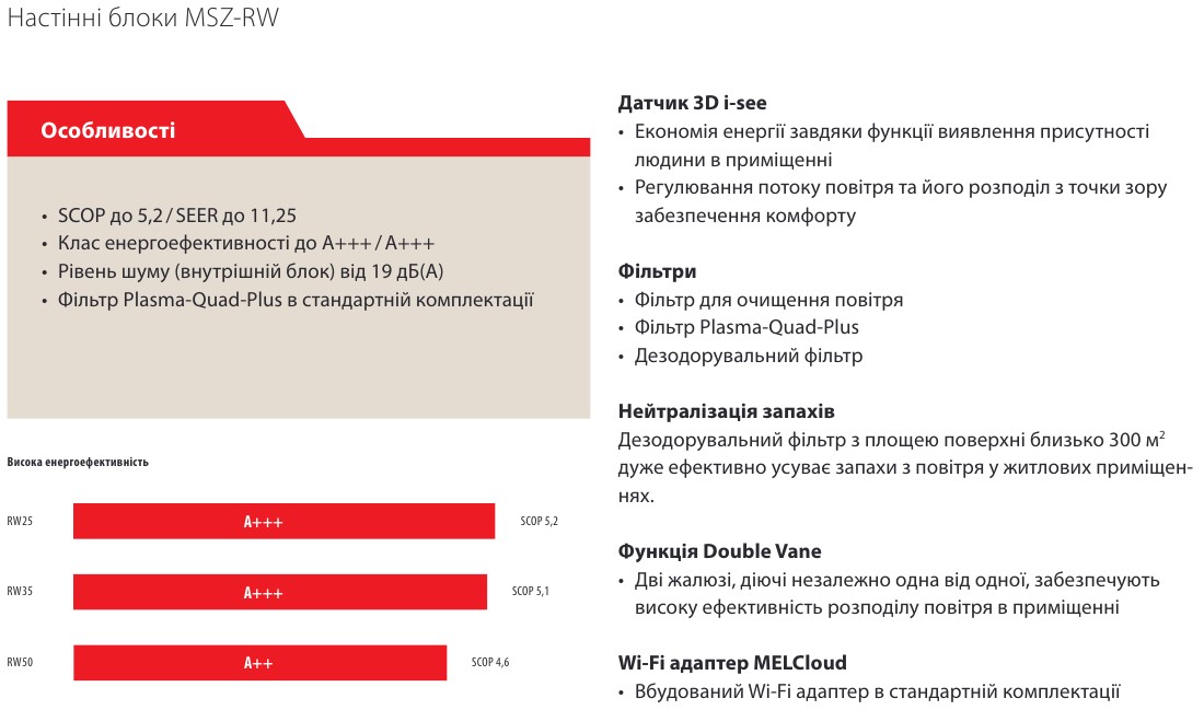 MSZ-RW_1