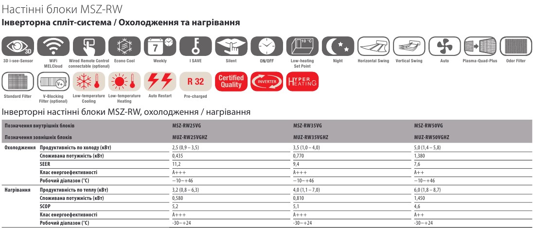 MSZ-RW_3