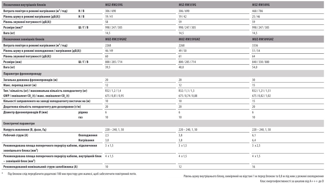 MSZ-RW_4