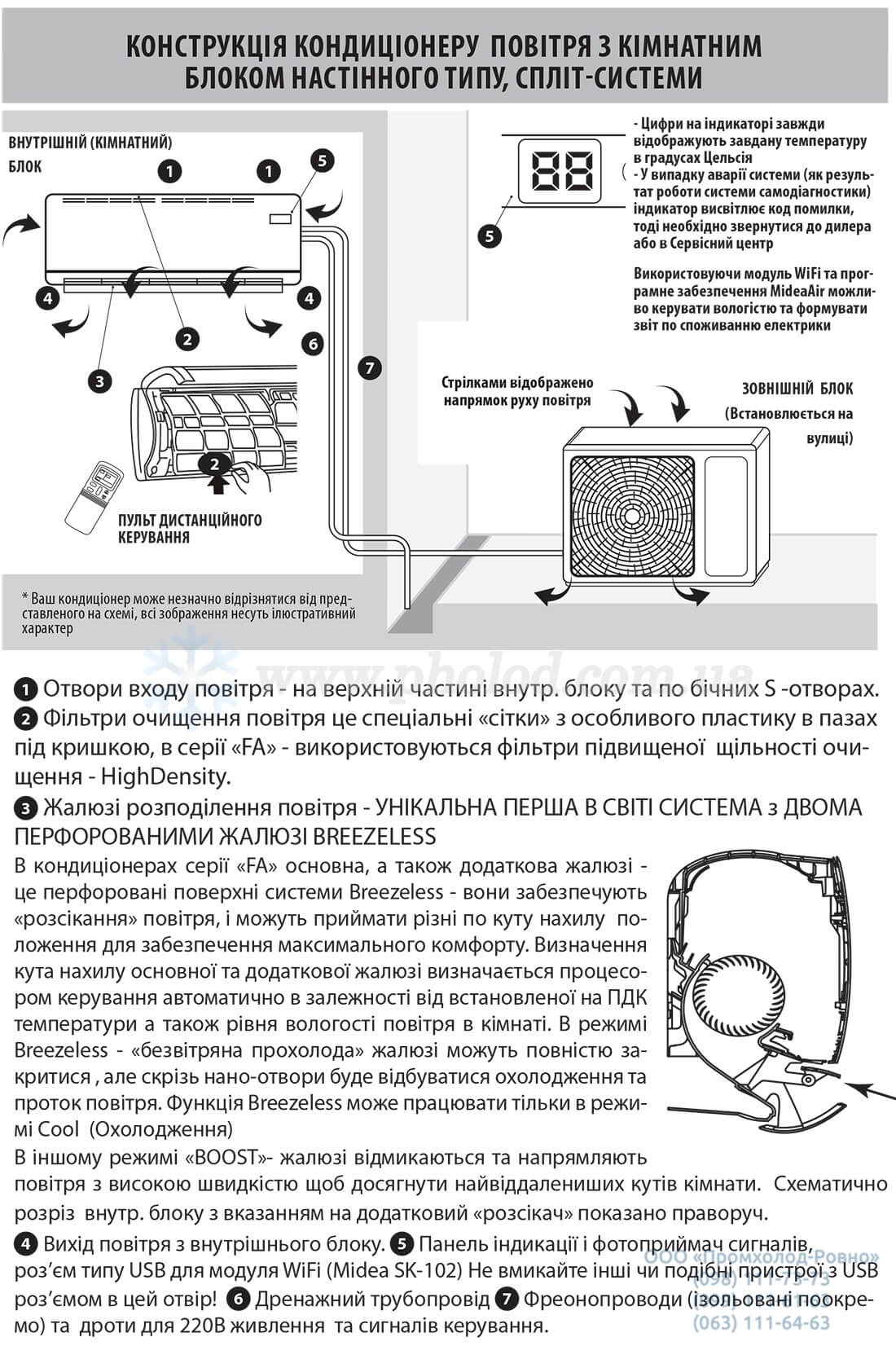 Midea_BreezeleSS_kompektacia