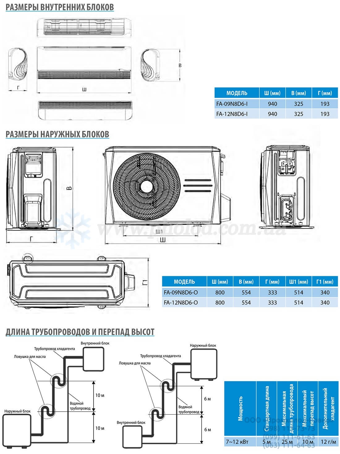 Midea_BreezeleSS_razmer