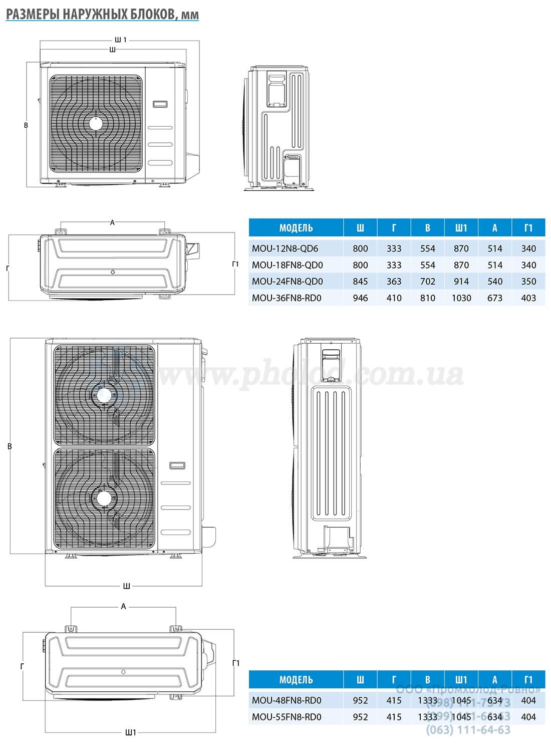 Midea MUE - 5