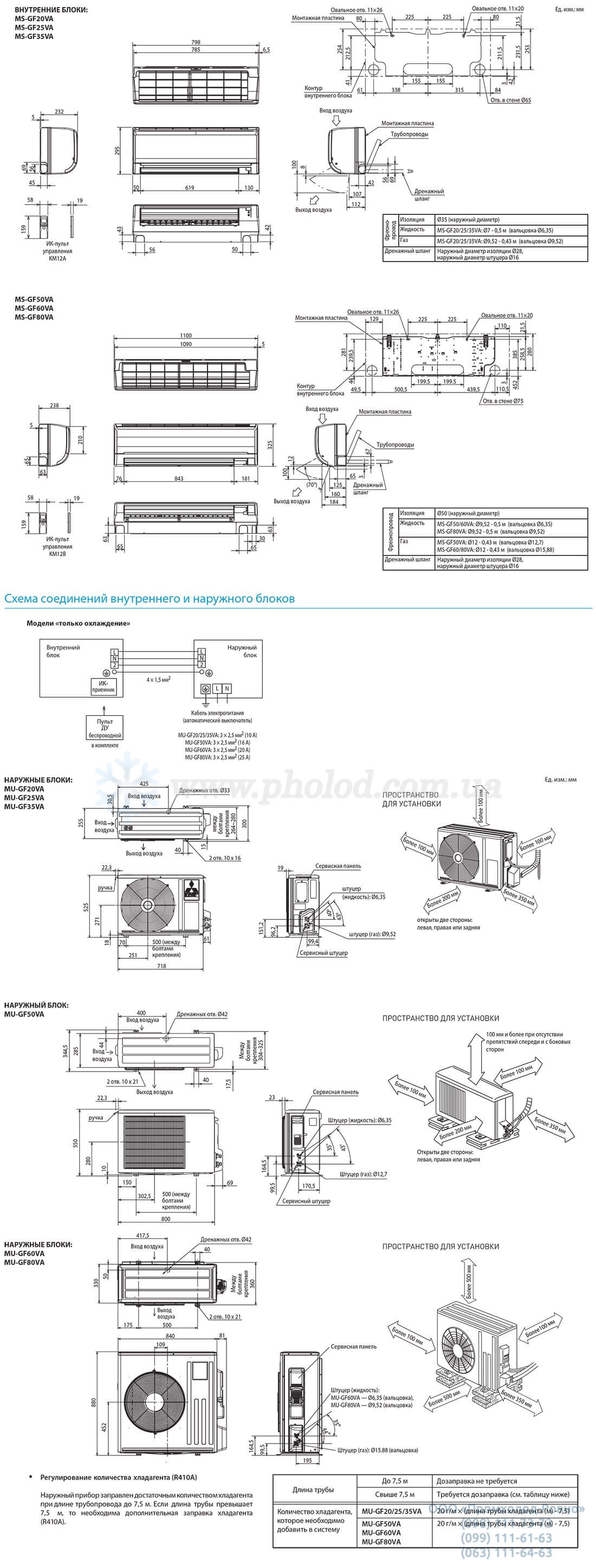 Mitsubishi Electric Classic - 2