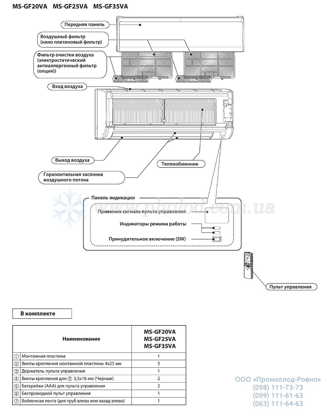 Mitsubishi Electric Classic - 3