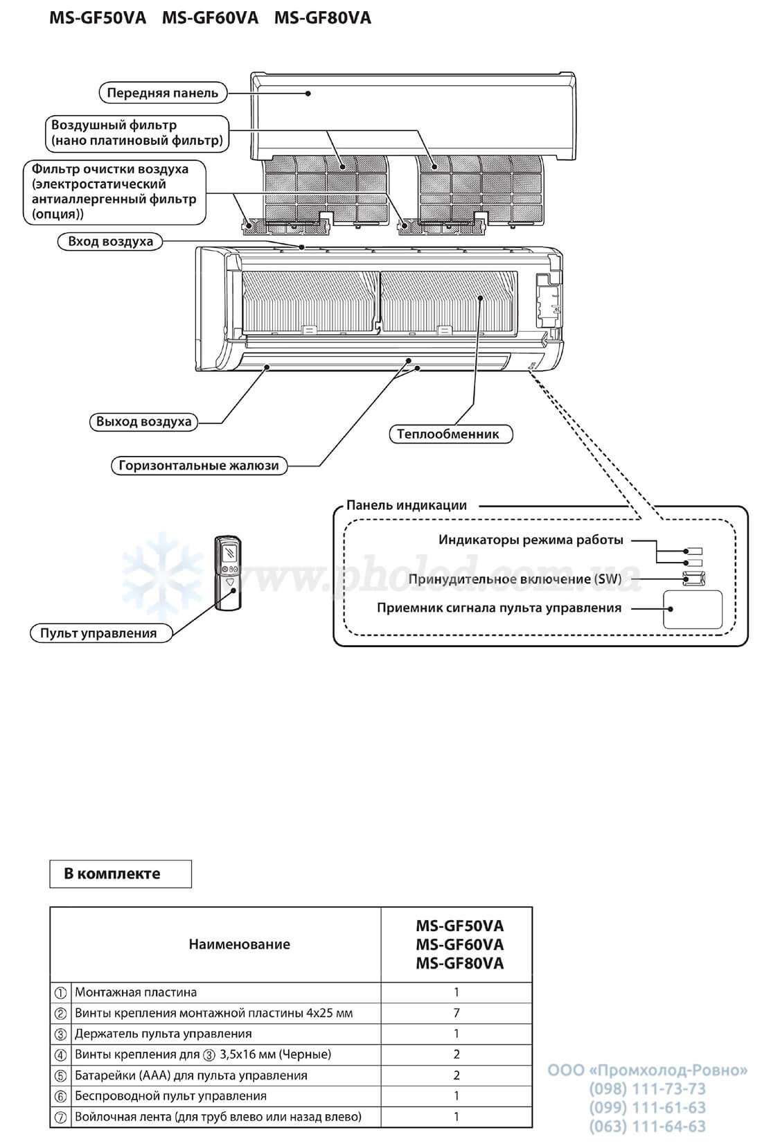 Mitsubishi Electric Classic - 4