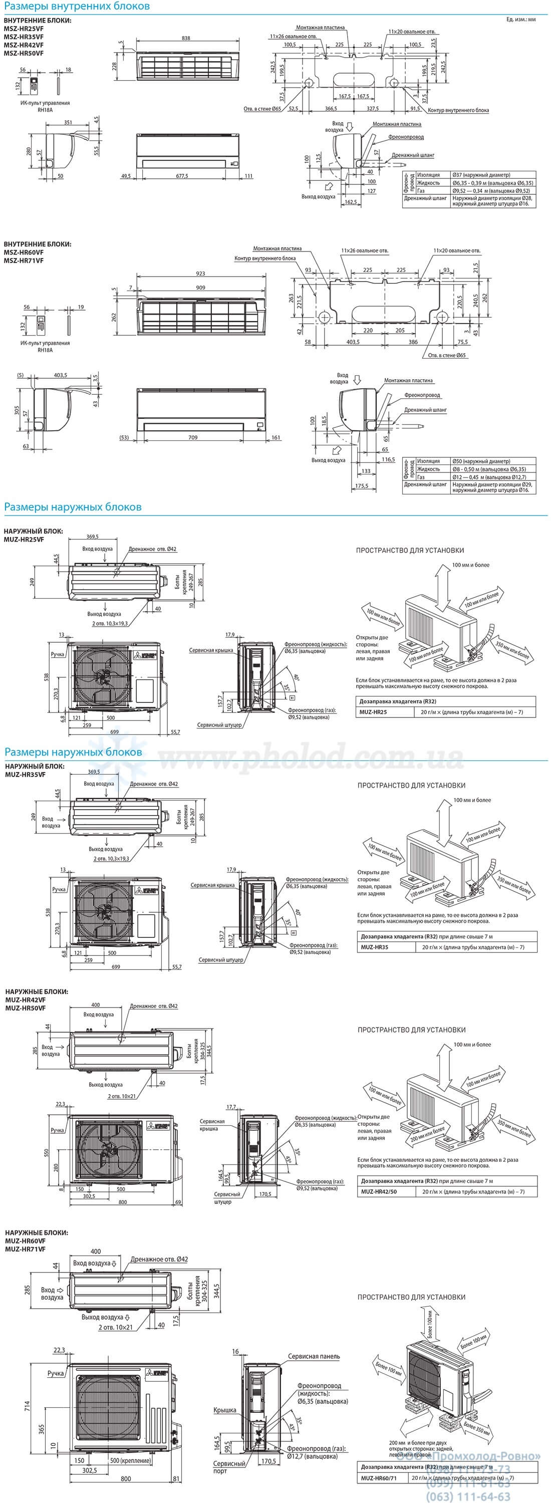 Mitsubishi_Electric_Classic_razmer