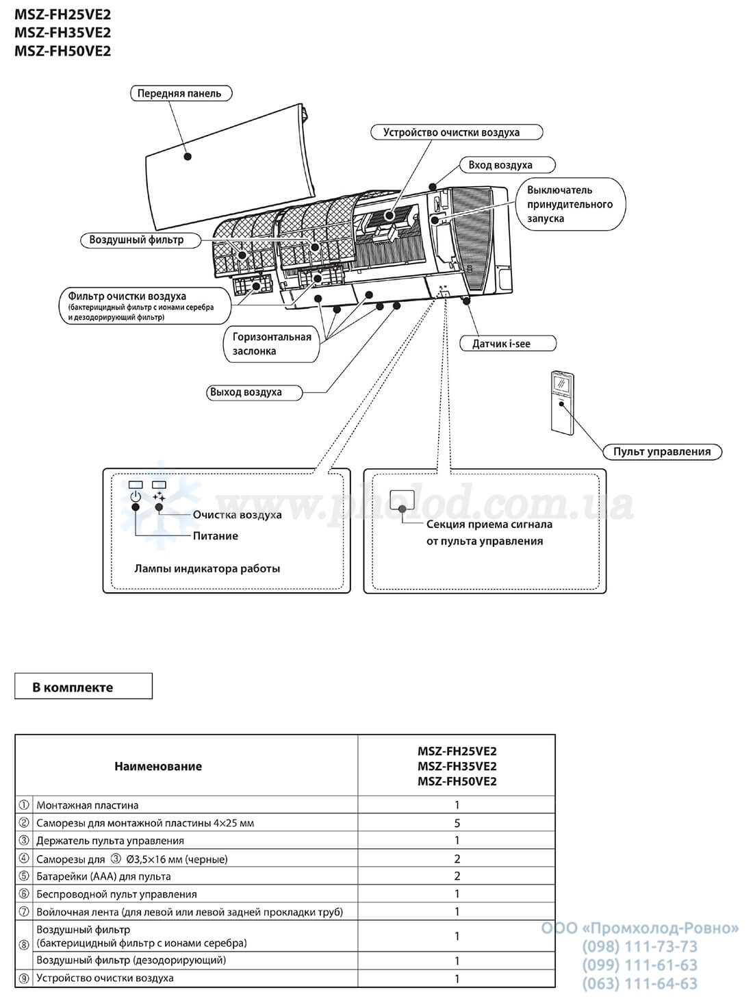 Mitsubishi Electric DELUXE INVERTER - 3